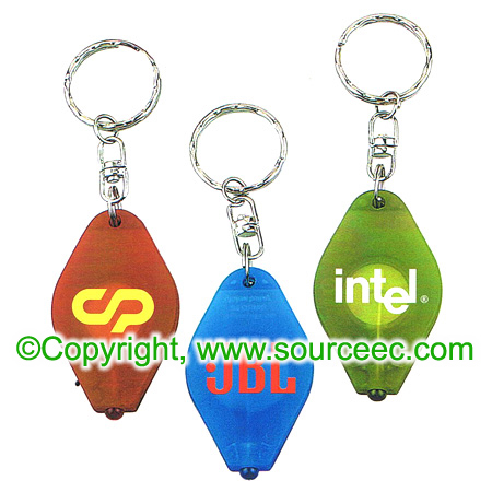 Mini Key Light