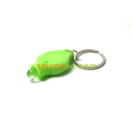 Customization Manual Torch Corporate Gifts