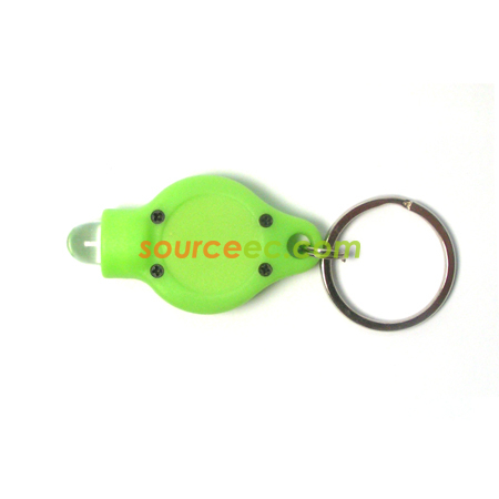 Customization Manual Torch Corporate Gifts