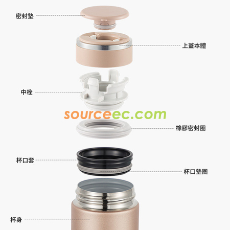 Customization Thermal Mug Corporate Gifts