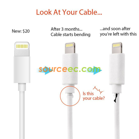Customization Data Cable Protector Corporate Gifts