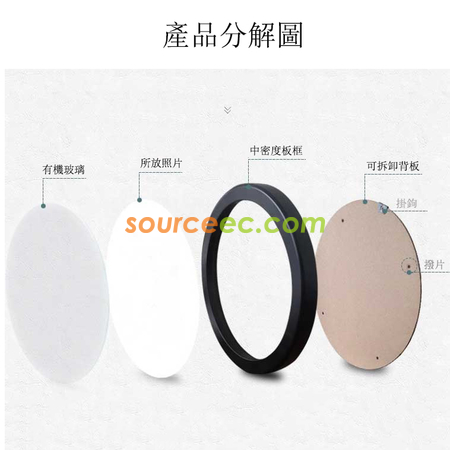 Customization Round Picture Frame Corporate Gifts