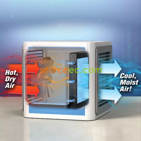 Customization Mini Cooling Fan with LED Light Corporate Gifts