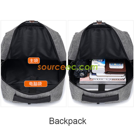 Customization Backpack Set (Include 3 Parts) Corporate Gifts