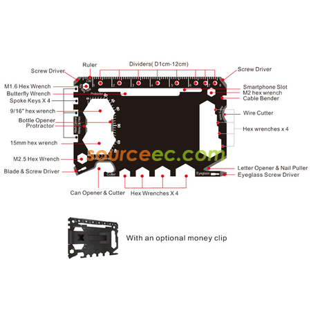 Customization SuperCard Multipurpose Tool Corporate Gifts