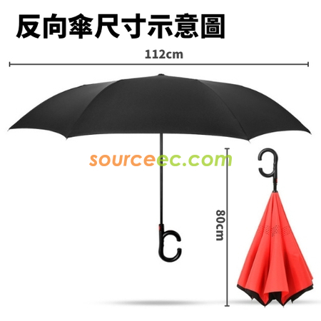 Customization Auto Reverse Parachute Corporate Gifts