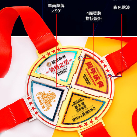 Customization Combination Metal Medal Corporate Gifts