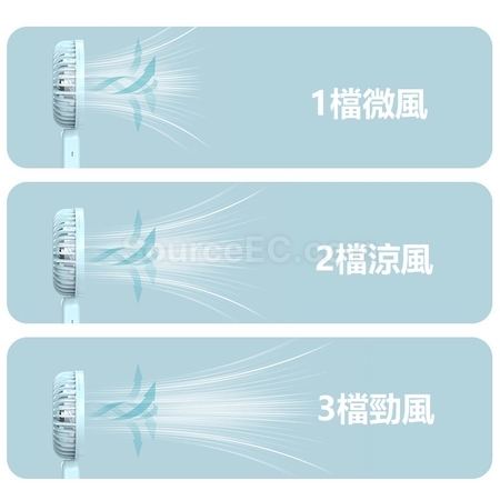 Customization Portable Fan Corporate Gifts