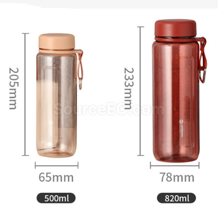 Customization Promotional Bottle Corporate Gifts