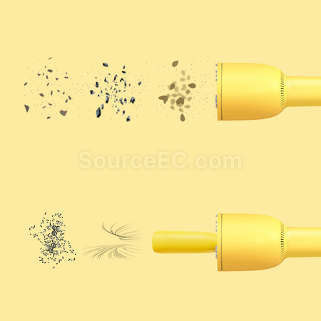 Customization Cleaner Corporate Gifts