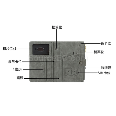 Customization Pu RFID Passport Case Corporate Gifts