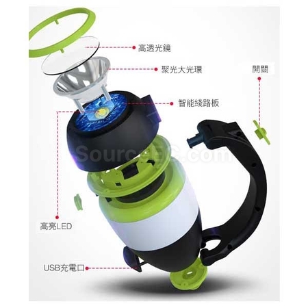Customization 3-in-1 Camping Light Corporate Gifts