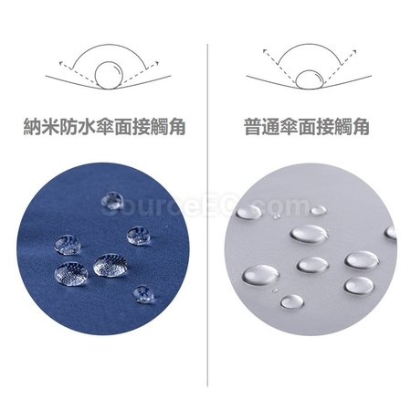 Customization Promotional Umbrella Corporate Gifts