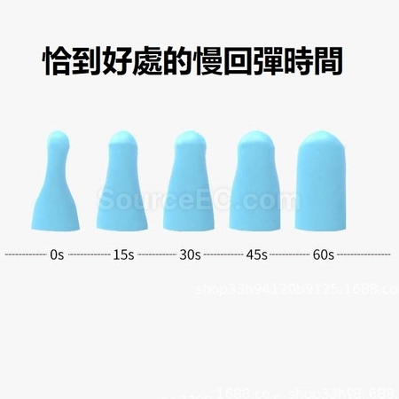 Customization Ear Plugs Corporate Gifts