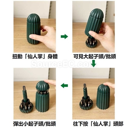 Customization  Multi-functional Tool Set Corporate Gifts