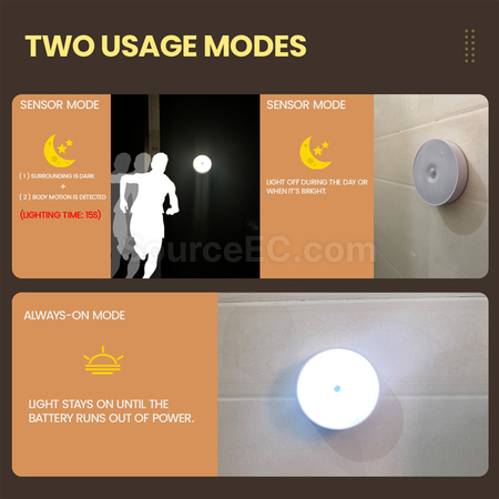 Customization Solar Body Sensor Night Light Corporate Gifts