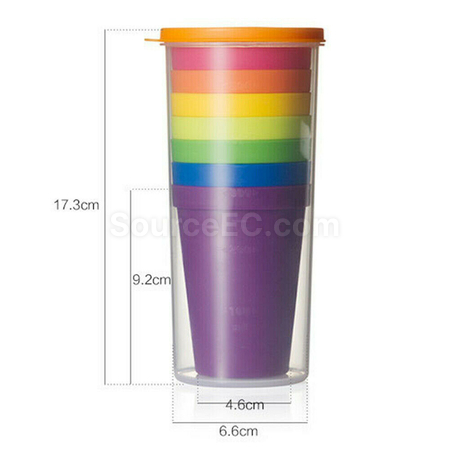 Customization Portable Plastic Mug  Corporate Gifts