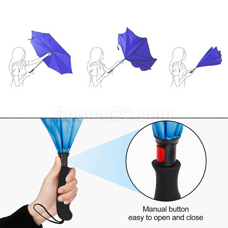 Customization Umbrella Corporate Gifts