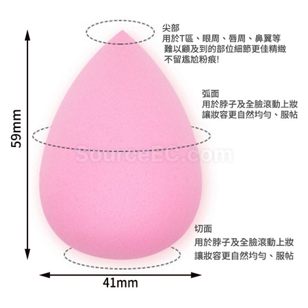 Customization Make-up Sponge with Box Corporate Gifts