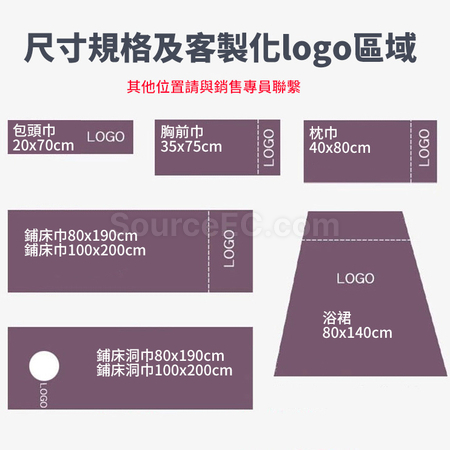 Customization Towel Set Corporate Gifts