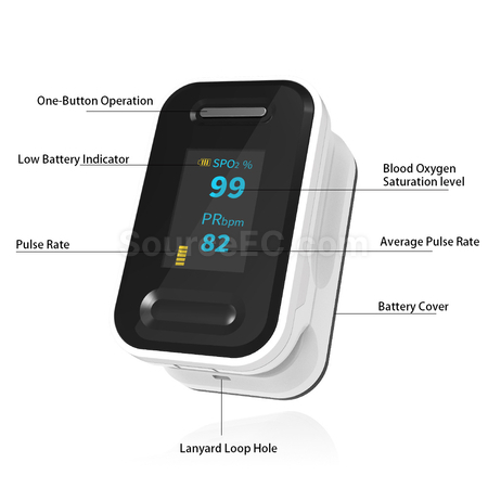 Customization Pulse Oximeter Corporate Gifts
