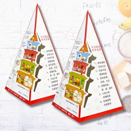 Healthy Eating Food  Pyramid Box