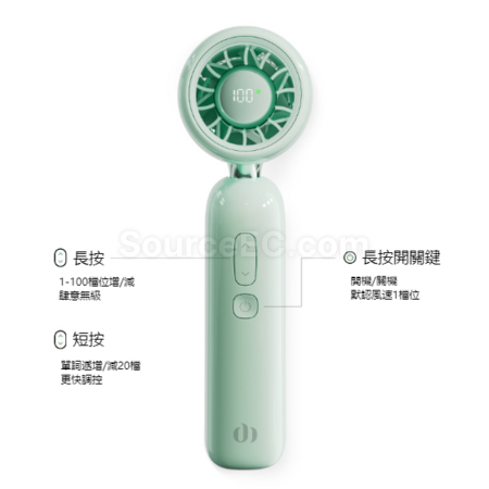 Customization Portable neck - hanging and handheld fan Corporate Gifts