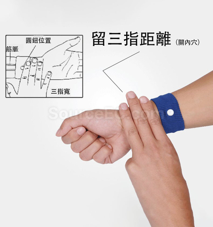 Customization Anti-motion sickness wristband Corporate Gifts