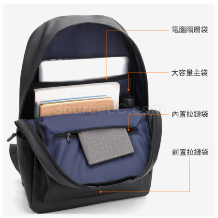 Customization Backpack Corporate Gifts
