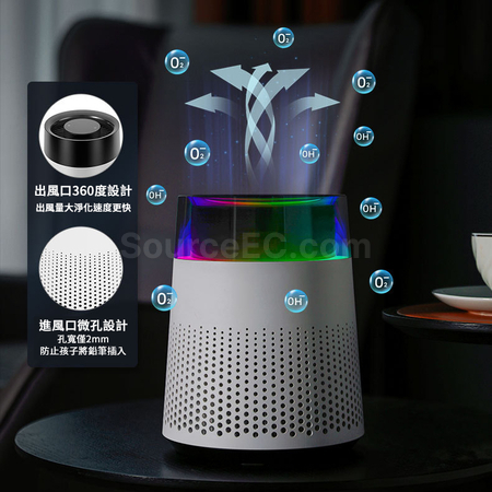 Air Purifier
