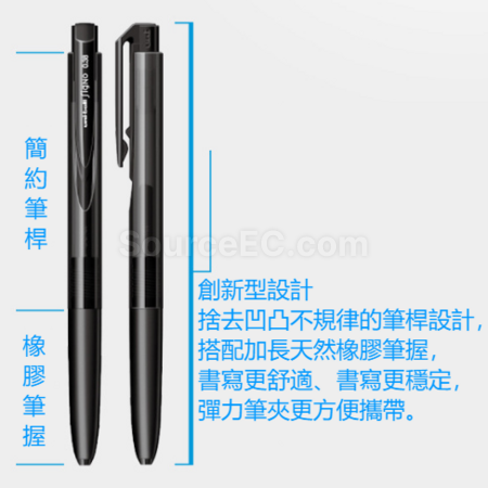 Customization Mitsubishi Gel Pen Corporate Gifts