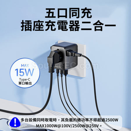 Customization Philips Travel Adapter Corporate Gifts