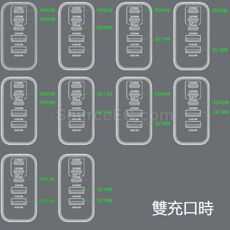 Customization 100W PD GaN Multi-Port Charger Corporate Gifts