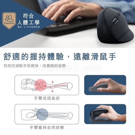 Customization Vertical Mouse（BSMI）& Mouse pad Corporate Gifts