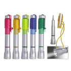 Torchlight Pen